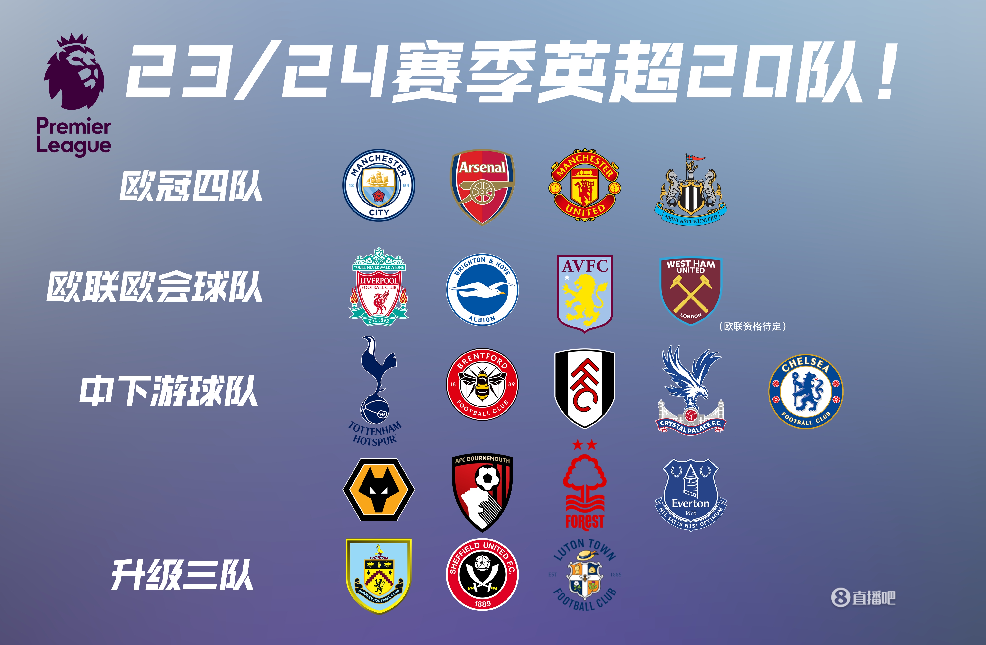 阿斯：里昂锋线终结能力不足，急需恩德里克来帮助球队（阿斯：里昂锋线火力不足，亟需恩德里克补强）